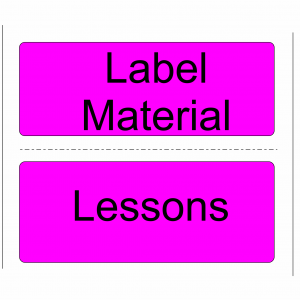All About Label Materials